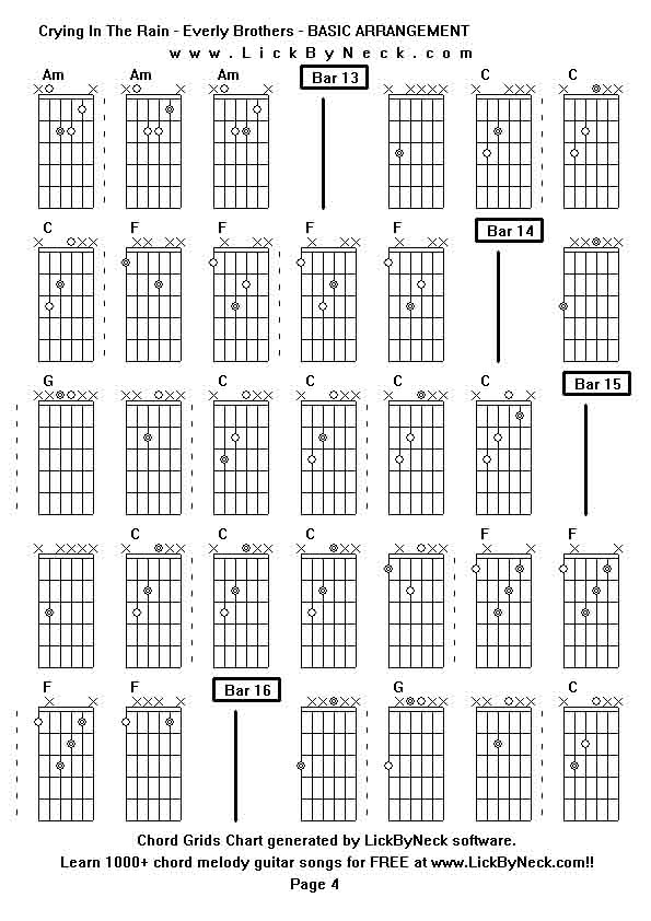 Chord Grids Chart of chord melody fingerstyle guitar song-Crying In The Rain - Everly Brothers - BASIC ARRANGEMENT,generated by LickByNeck software.